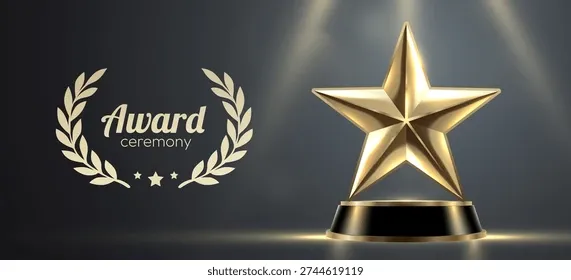 Awards & Achievements and Financial Impact