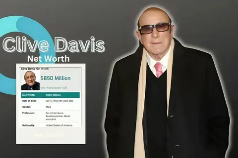 Who Is Clive Davis? (Background & Early Life)