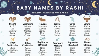 Baby Names Rashi